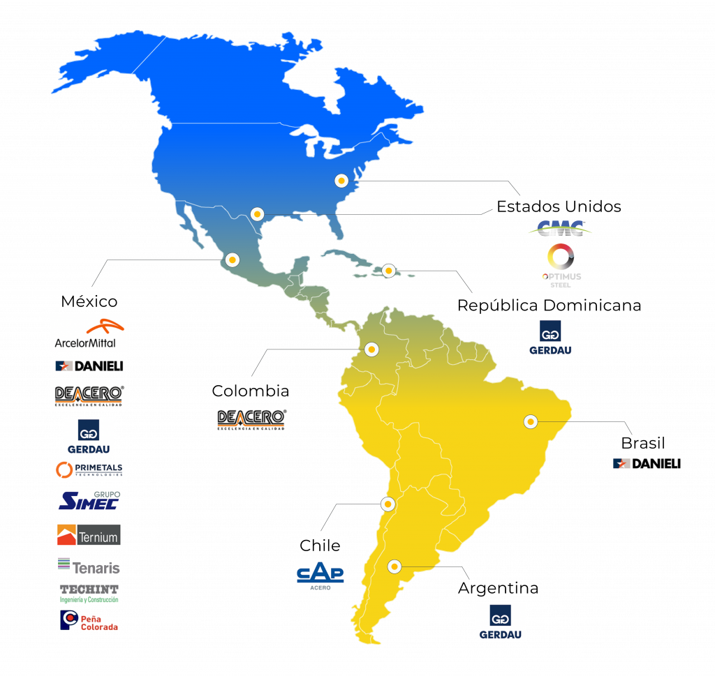 Mapa del continente americano con los logos de los clientes de GPI marcados según su origen