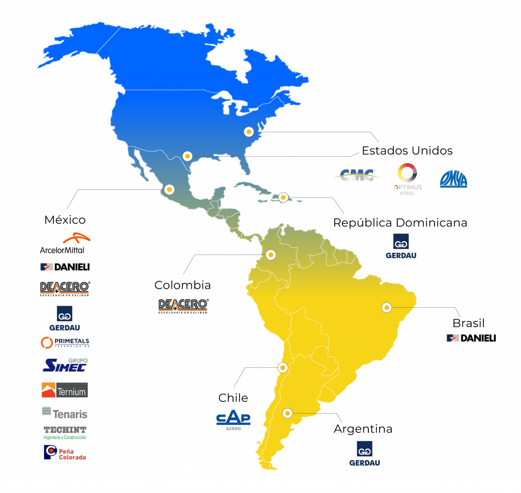 Mapa del continente americano con los logos de los clientes de GPI marcados según su origen